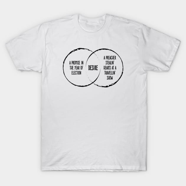 Desire Venn Diagram T-Shirt by Rad Love